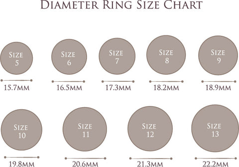 Diameter ring size